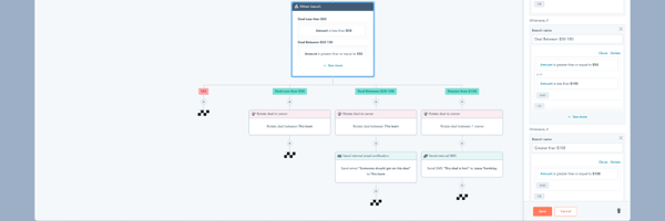 Hubspot Lead Nurturing Screenshot